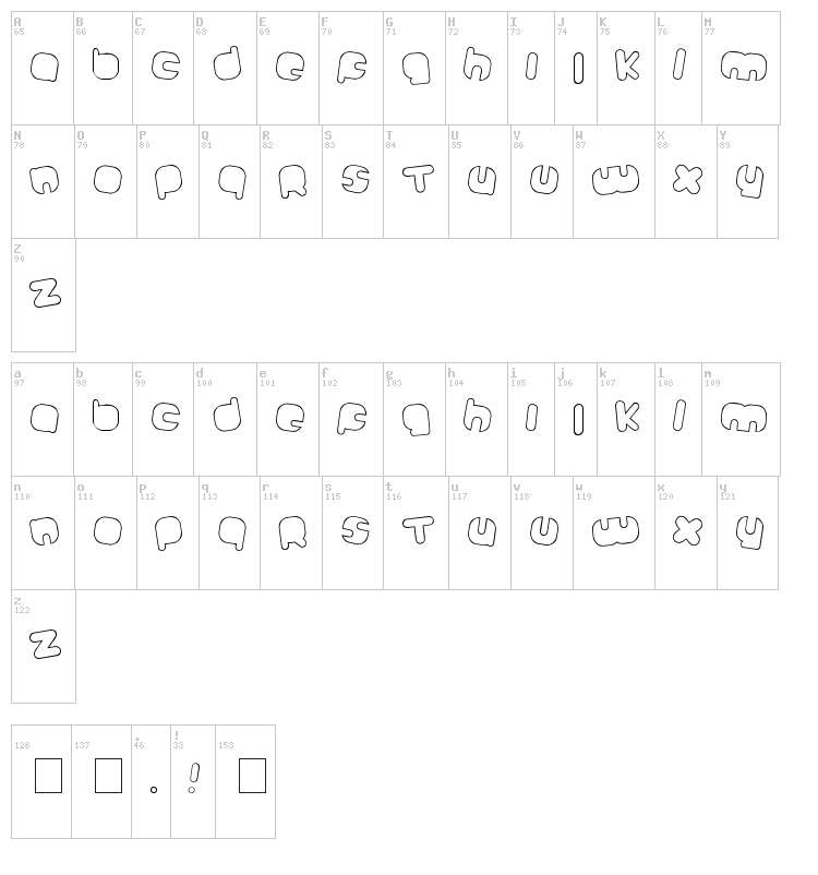 Johanneke font map